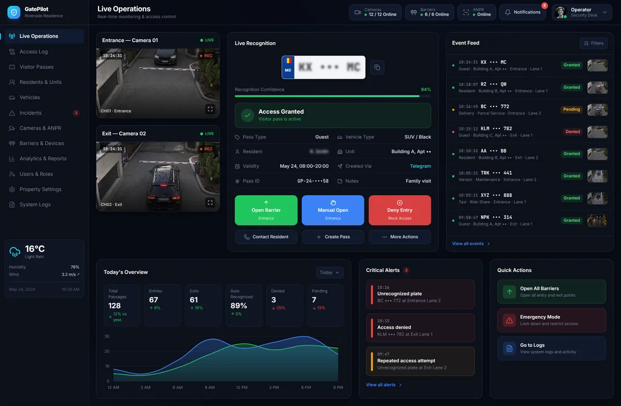 GatePilot — product interface